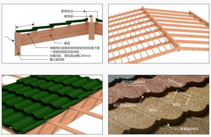 博天彩石金屬瓦屋面處理圖